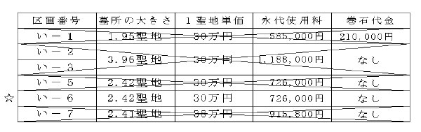 nakamura_eidairyou